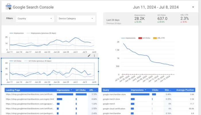 Google-Looker-Studio-006-700x401